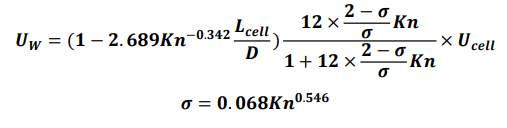 3CA2